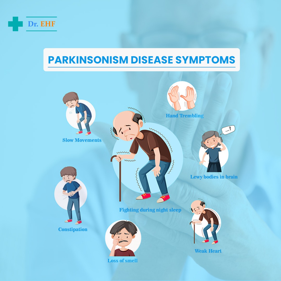 THE PARKINSONS DISEASE-JUST THE TIP OF ICEBERG